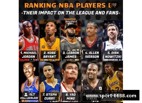 NBA球队袜子赞助商的影响力及其市场策略分析